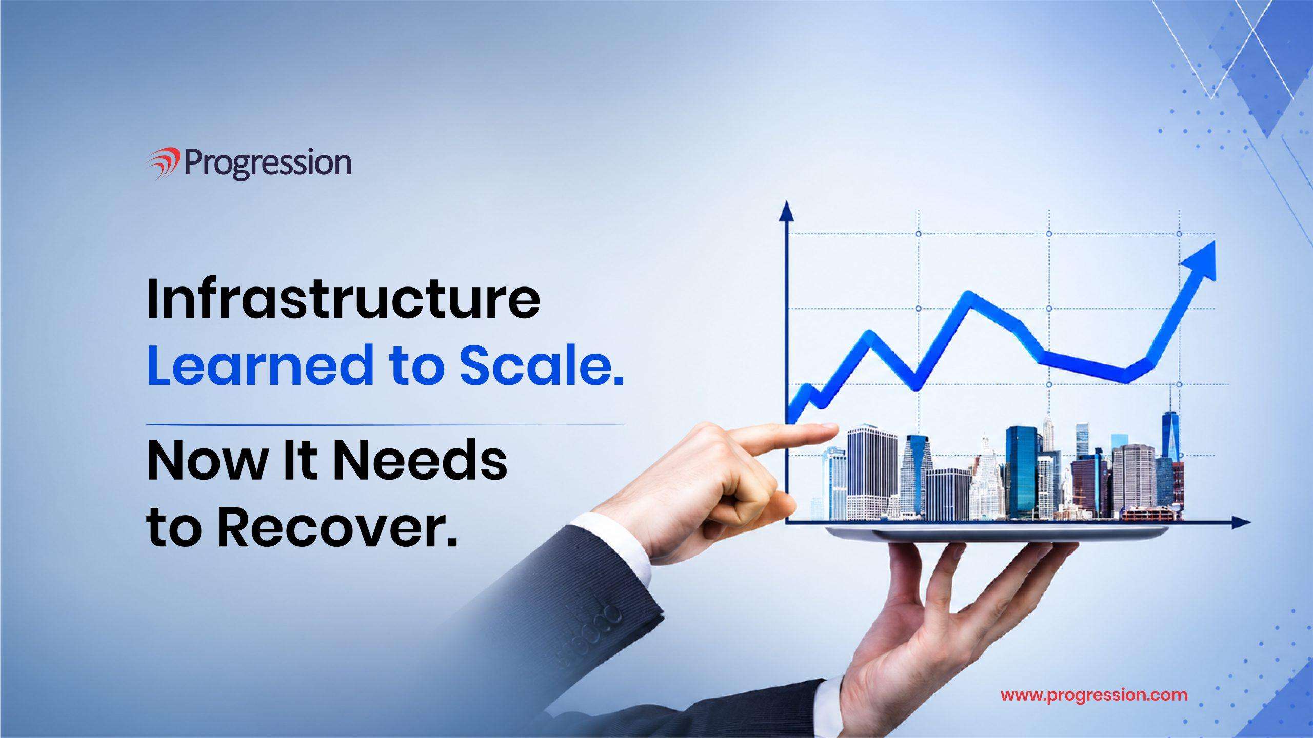 Self-Healing Infrastructure